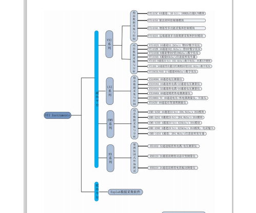 功率開(kāi)關(guān)價(jià)格與軟件開(kāi)發(fā)全解析
